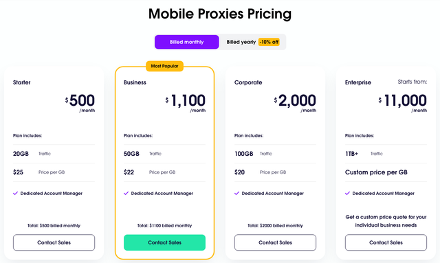 Mobile Proxies pricing.png